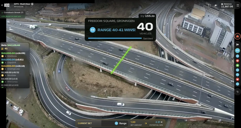 Rush Hour CCTV