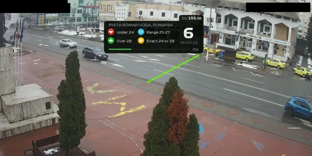 Rush Hour CCTV